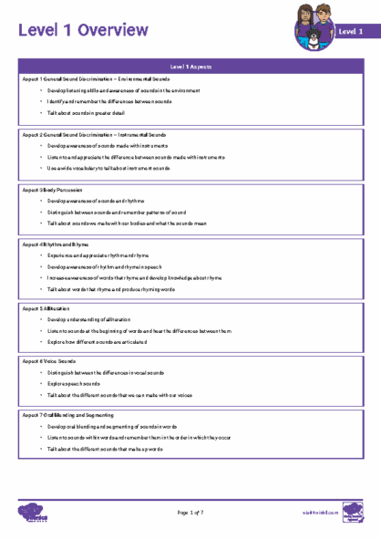 Level 1 Overview