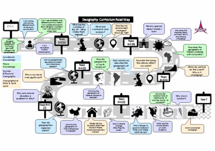 Geography Road Map